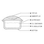 MILTON Buffet - I Inner Steel Casserole 820, ml, Red - Image 4