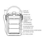 MILTON Odyssey Insulated Tiffin, 3 Stainless Steel Containers, 380 ml Each and 1 Papad Box, 200 ml, Ivory | PU Insulated | Food Grade | Easy to Carry | Hot & Cold | Office | Outdoors | Food Grade - Image 2